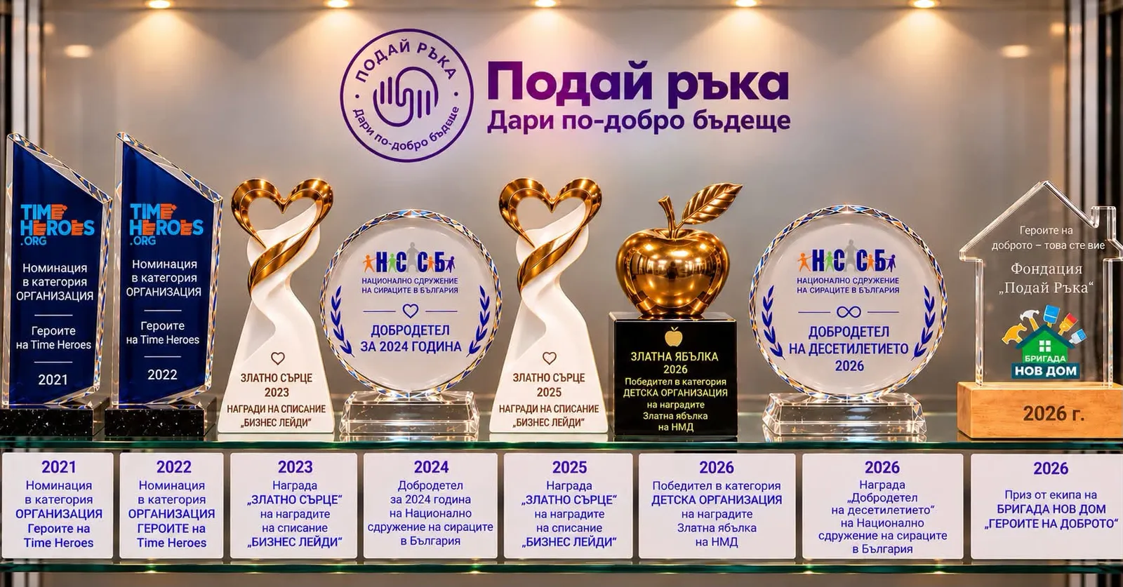 Награди и Признания за Подай ръка ЗПДБ